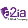 a2ia DocumentReader Icon