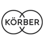 Körber TMS Reviews