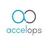 AccelOps 4 Reviews