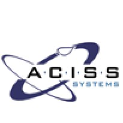 ACISS Property & Evidence Reviews