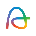 Aftershoot Reviews