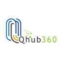 Qhub360 Reviews