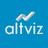 AltViz Reviews