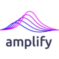 Amplify Security Reviews