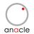 Anacle Simplicity Reviews