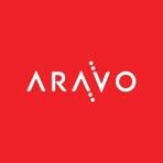 Aravo Reviews