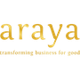 Araya Visitor Analytics Reviews
