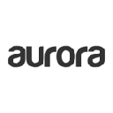 Aurora Solar Reviews