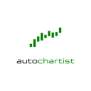 Autochartist Reviews