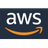 AWS Panorama