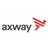 Axway B2B Integration Reviews