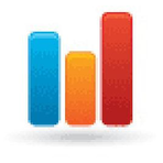 Azure Tenant Checker Reviews