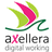 Axellera Advantage Reviews