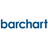 Barchart Reviews