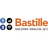 Bastille Reviews