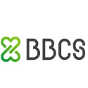 BBCS ABO Suite Reviews