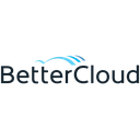 BetterCloud Reviews