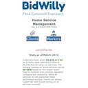 BidWilly Reviews