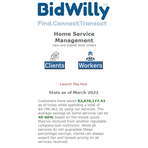 BidWilly Reviews