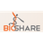 BioShare Reviews