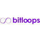 Bitloops Reviews