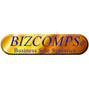 BIZCOMPS Reviews