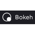 Bokeh Reviews