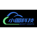 Bootgraph CAD Viewer Reviews
