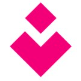 BrandLovers Reviews