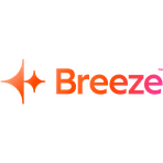 Breeze Intelligence Reviews