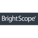 BrightScope Reviews
