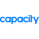 Capacity Reviews