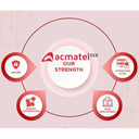 AcmaTel CCS Reviews