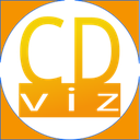 CDviz Reviews