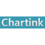 Chartink Reviews