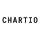 Chartio Reviews