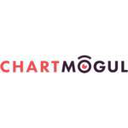 ChartMogul Reviews