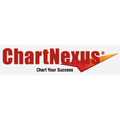 ChartNexus