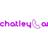 Chatley AI Reviews