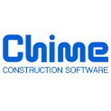 Chime Software Reviews