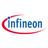 CIRRENT IoT Network Intelligence (INI) Reviews