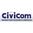 Civicom Chatterbox Reviews