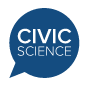 CivicScience Reviews