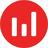 Corlytics Reviews
