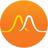 ClimateAi Reviews