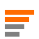 CLOBr Reviews