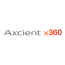 Axcient x360Cloud Reviews