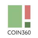Coin360 Reviews