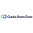 CoinEx Smart Chain (CSC) Reviews