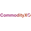 CommodityXO Reviews